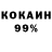 Печенье с ТГК марихуана Petro Kolitenkov